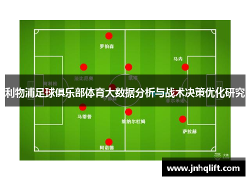 利物浦足球俱乐部体育大数据分析与战术决策优化研究