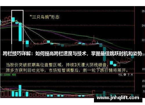 跨栏技巧详解：如何提高跨栏速度与技术，掌握最佳跳跃时机和姿势